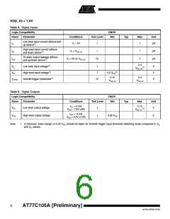 浏览型号AT77C105A的Datasheet PDF文件第6页