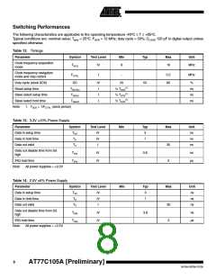 浏览型号AT77C105A的Datasheet PDF文件第8页