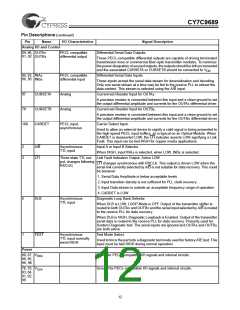 浏览型号CY7C9689-AC的Datasheet PDF文件第12页