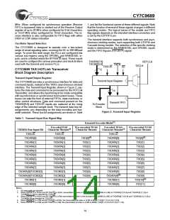 浏览型号CY7C9689-AC的Datasheet PDF文件第14页