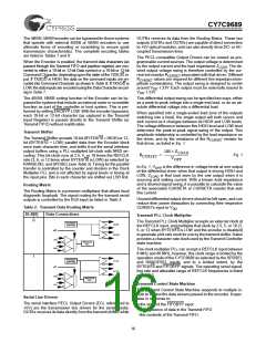 浏览型号CY7C9689-AC的Datasheet PDF文件第16页