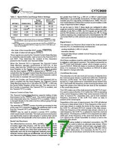 浏览型号CY7C9689-AC的Datasheet PDF文件第17页