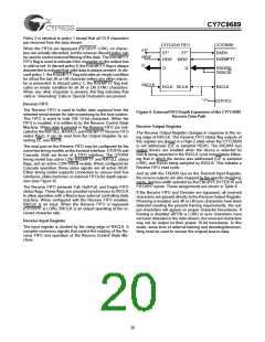 浏览型号CY7C9689-AC的Datasheet PDF文件第20页