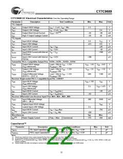 浏览型号CY7C9689-AC的Datasheet PDF文件第22页