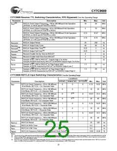 浏览型号CY7C9689-AC的Datasheet PDF文件第25页