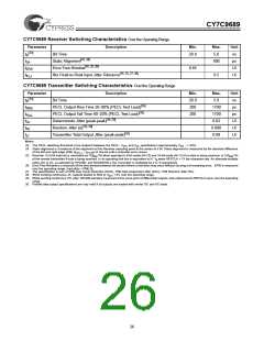 浏览型号CY7C9689-AC的Datasheet PDF文件第26页