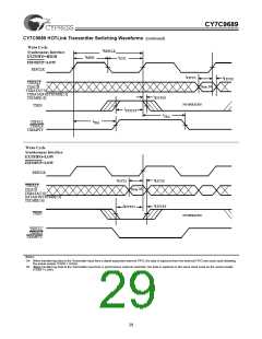 浏览型号CY7C9689-AC的Datasheet PDF文件第29页