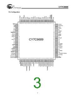 浏览型号CY7C9689-AC的Datasheet PDF文件第3页