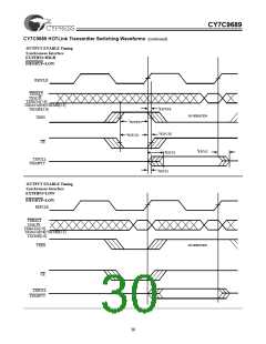 浏览型号CY7C9689-AC的Datasheet PDF文件第30页