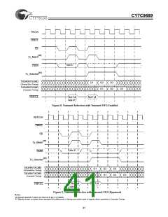 浏览型号CY7C9689-AC的Datasheet PDF文件第41页