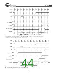 浏览型号CY7C9689-AC的Datasheet PDF文件第44页
