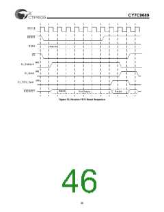 浏览型号CY7C9689-AC的Datasheet PDF文件第46页