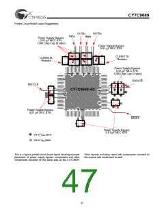 浏览型号CY7C9689-AC的Datasheet PDF文件第47页