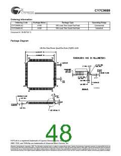 浏览型号CY7C9689-AC的Datasheet PDF文件第48页