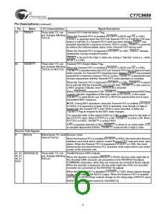 浏览型号CY7C9689-AC的Datasheet PDF文件第6页