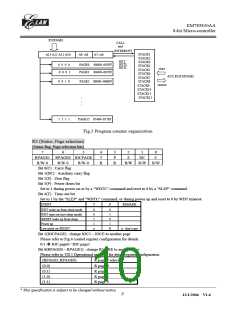 浏览型号EM785830AAP的Datasheet PDF文件第10页