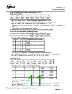 浏览型号EM785830AAP的Datasheet PDF文件第11页