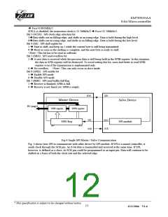 浏览型号EM785830AAP的Datasheet PDF文件第12页