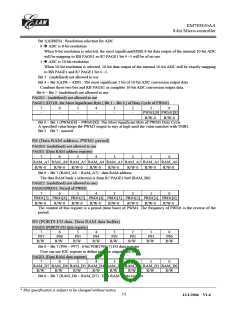 浏览型号EM785830AAP的Datasheet PDF文件第16页