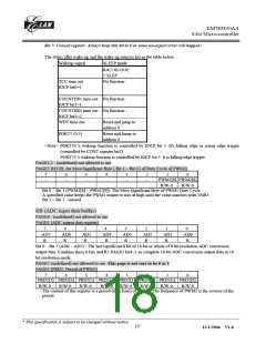 浏览型号EM785830AAP的Datasheet PDF文件第18页