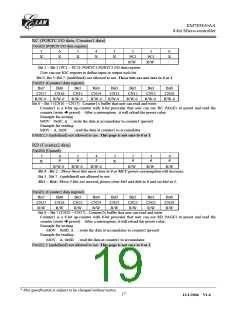 浏览型号EM785830AAP的Datasheet PDF文件第19页