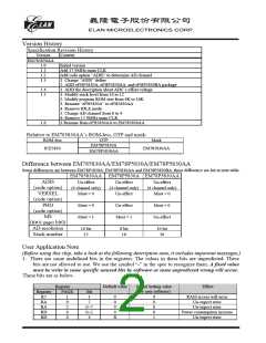 浏览型号EM785830AAP的Datasheet PDF文件第2页