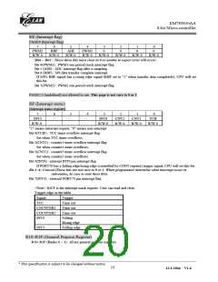 浏览型号EM785830AAP的Datasheet PDF文件第20页