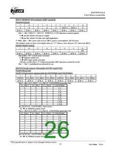 浏览型号EM785830AAP的Datasheet PDF文件第26页