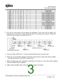 浏览型号EM785830AAP的Datasheet PDF文件第3页