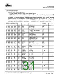 浏览型号EM785830AAP的Datasheet PDF文件第31页