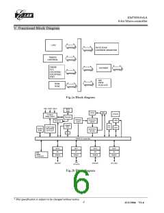 浏览型号EM785830AAP的Datasheet PDF文件第6页