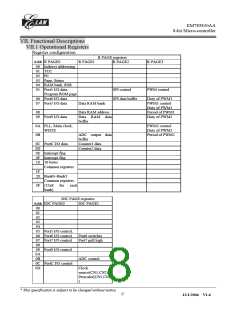 浏览型号EM785830AAP的Datasheet PDF文件第8页