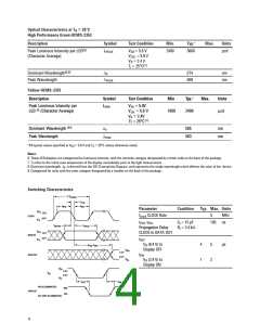 浏览型号HCMS-2353TXV的Datasheet PDF文件第4页