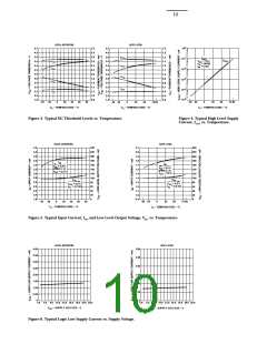 浏览型号HCPL-0370-500的Datasheet PDF文件第10页
