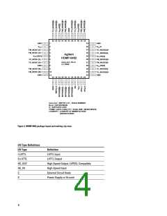 浏览型号HDMP-0452的Datasheet PDF文件第4页
