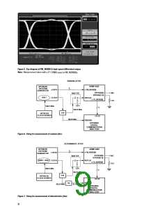 浏览型号HDMP-0452的Datasheet PDF文件第9页
