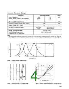 浏览型号HLMP1790的Datasheet PDF文件第4页