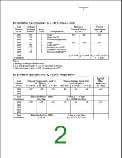 浏览型号HSMS-2862BLK的Datasheet PDF文件第2页
