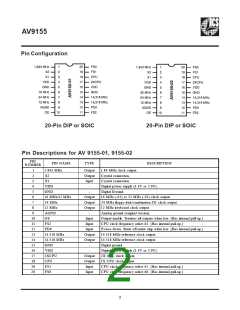 浏览型号ICS9155-36W32L的Datasheet PDF文件第2页