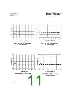 浏览型号IRS20124S的Datasheet PDF文件第11页