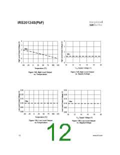 浏览型号IRS20124S的Datasheet PDF文件第12页