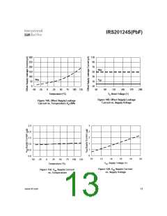 浏览型号IRS20124S的Datasheet PDF文件第13页