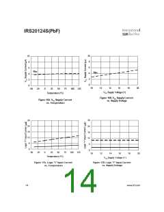 浏览型号IRS20124S的Datasheet PDF文件第14页