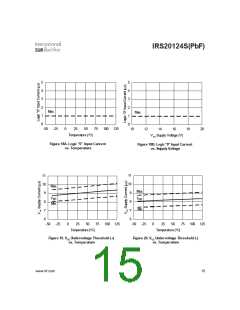 浏览型号IRS20124S的Datasheet PDF文件第15页