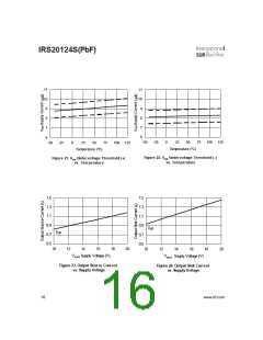 浏览型号IRS20124S的Datasheet PDF文件第16页