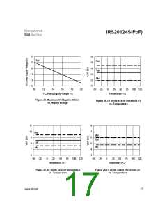 浏览型号IRS20124S的Datasheet PDF文件第17页