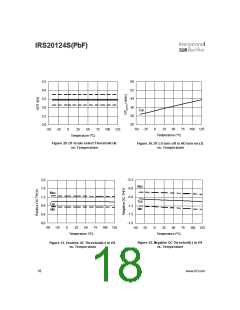 浏览型号IRS20124S的Datasheet PDF文件第18页