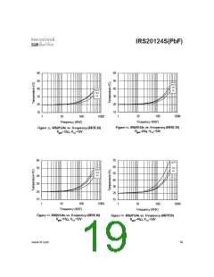 浏览型号IRS20124S的Datasheet PDF文件第19页
