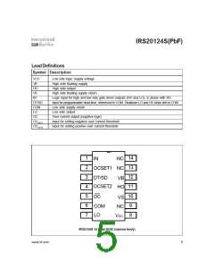 浏览型号IRS20124S的Datasheet PDF文件第5页