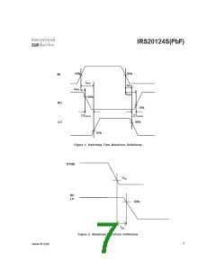 浏览型号IRS20124S的Datasheet PDF文件第7页